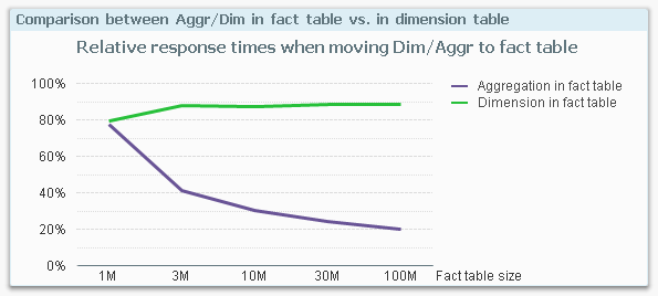 Comparison graph.png